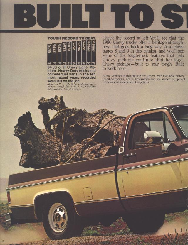 1980 Chevrolet Pickups-02